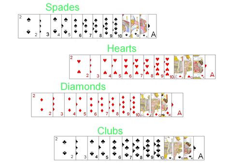 how many clubs are in a deck of cards